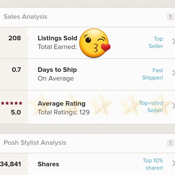 Hi! I'm Rachel, here is some info about my closet! - Picture 2 of 5